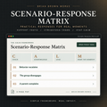 Scenario-Response Matrix digital tool showing the CALM framework and three youth-program staff practice scenarios.