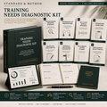 Training Needs Diagnostic Kit