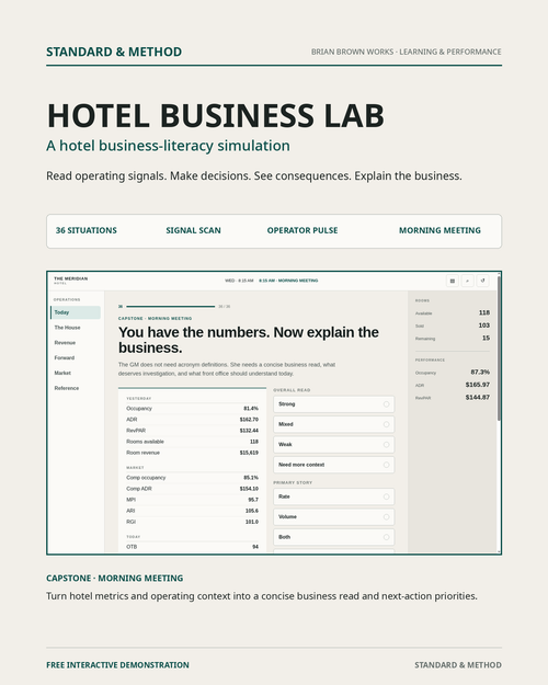 Standard & Method Hotel Business Lab cover showing the Morning Meeting capstone, hotel operating metrics, decision options, and Meridian Ops interface