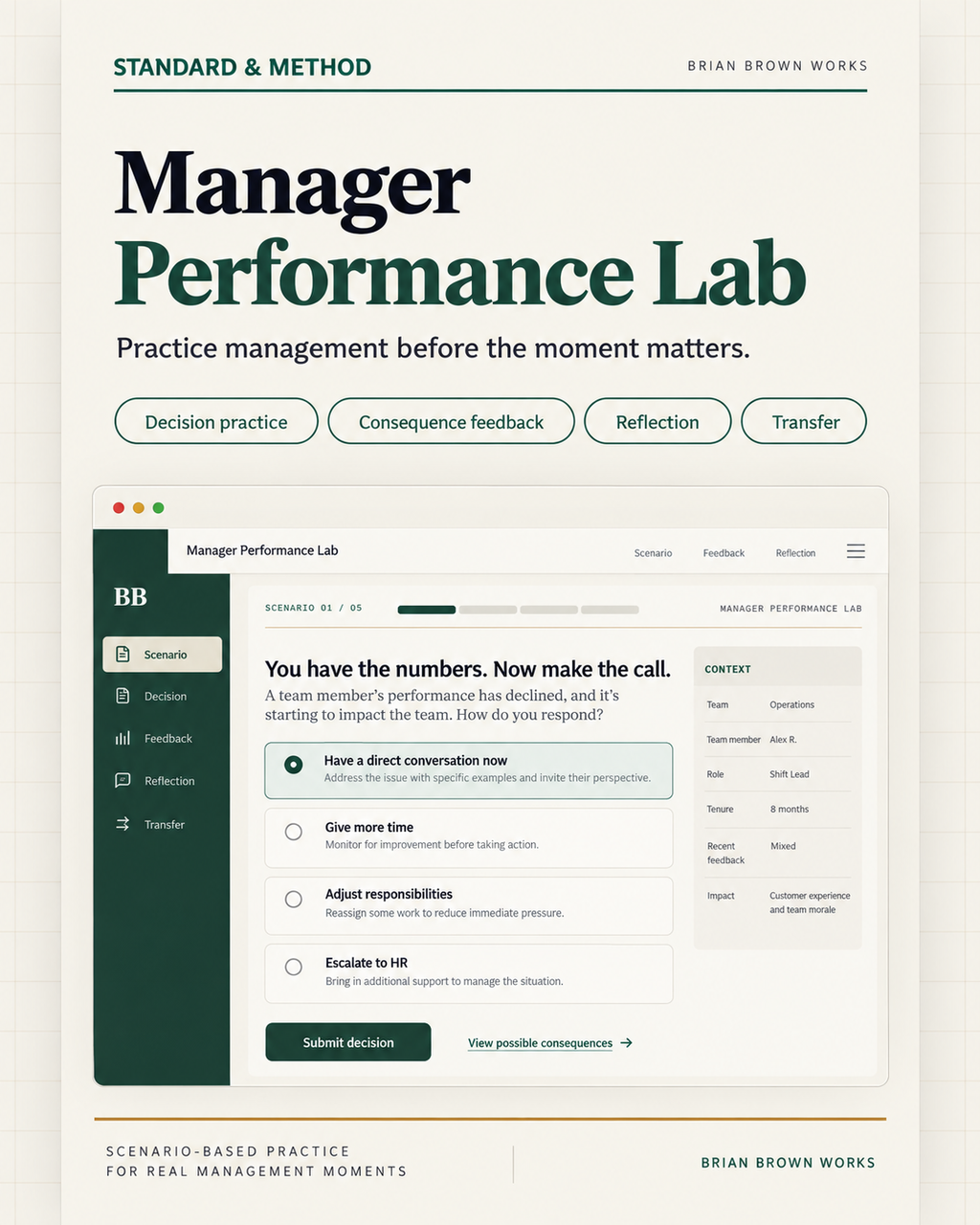 Standard & Method Manager Performance Lab cover with decision practice, consequence feedback, reflection, transfer, and a manager scenario interface