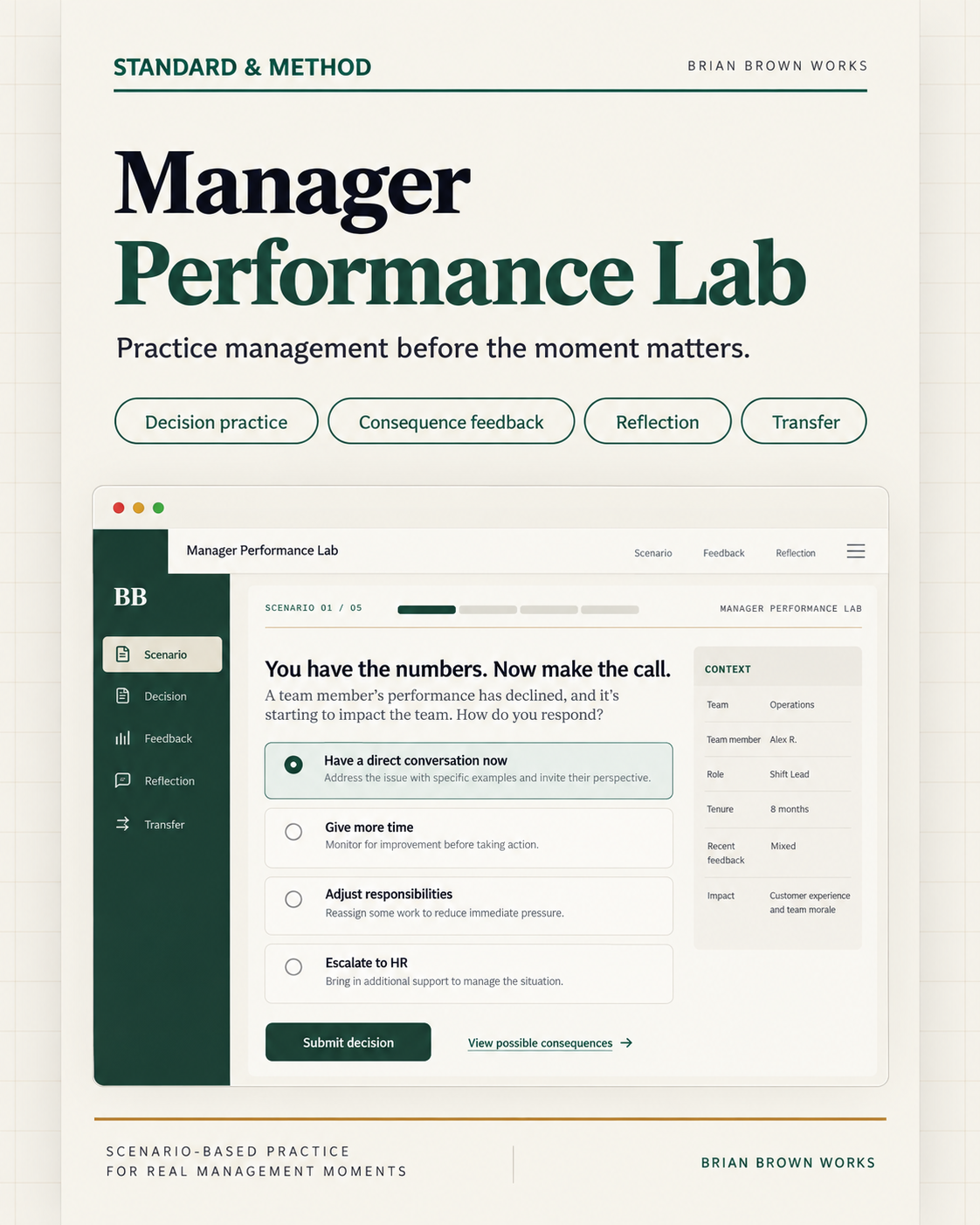 Standard & Method Manager Performance Lab cover with decision practice, consequence feedback, reflection, transfer, and a manager scenario interface